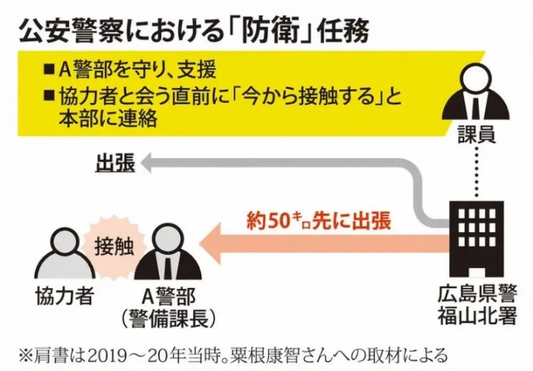 日本小警察被上司强迫贪污,2年内贪5万块?女儿的一句话,让他决定离职前干票大的… 日本小警察被上司强迫贪污,2年内贪5万块?女儿的一句话,让他决定离职前干票大的…