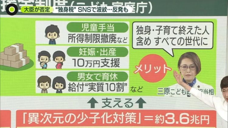4月的日本物价继续上涨、到手底薪资变少，你的钱包准备好了吗？