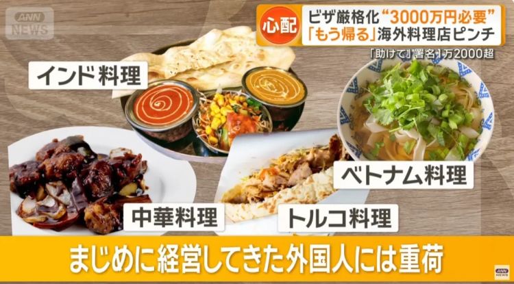 日本街头的正宗外国餐厅,正在排队关店? 日本街头的正宗外国餐厅,正在排队关店?