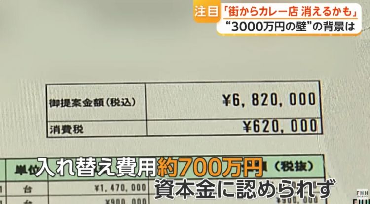 日本街头的正宗外国餐厅,正在排队关店? 日本街头的正宗外国餐厅,正在排队关店?