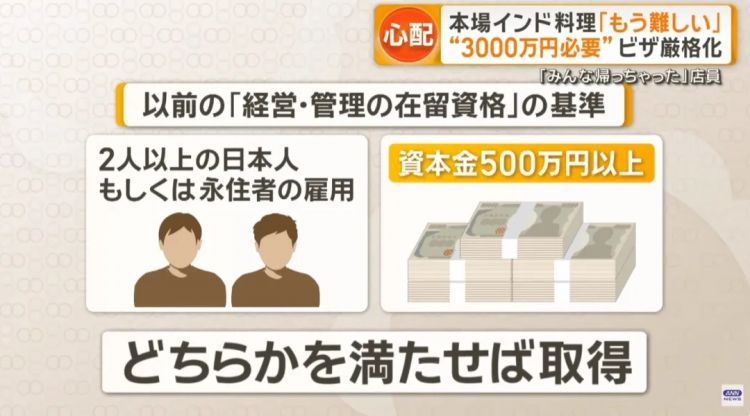 日本街头的正宗外国餐厅,正在排队关店? 日本街头的正宗外国餐厅,正在排队关店?