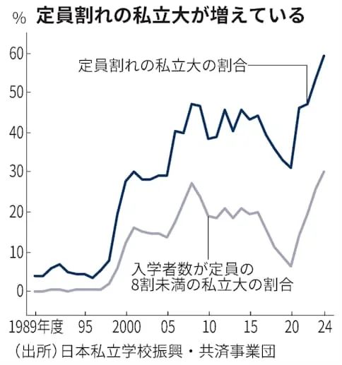 一边招外国人一边驱赶外国人，深度老龄化的日本，正在经历什么？