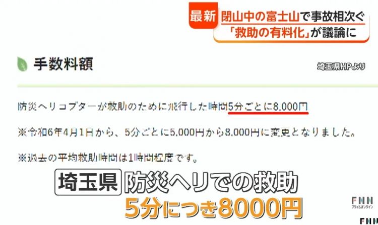 中国登山者五一期间爬日本雪山，有人滑落百米险些丧命，有人甚至不幸身亡…日网：就应该给这些人罚钱！