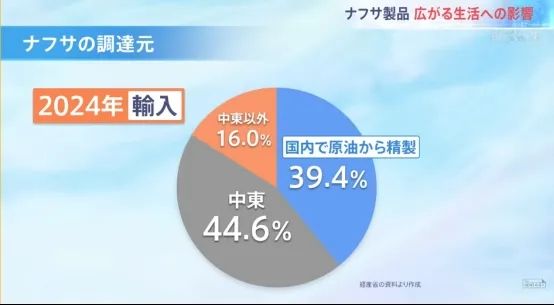 中东局势下的日本连彩色包装都用不起了！？日网：咋还给薯片整上遗照了？