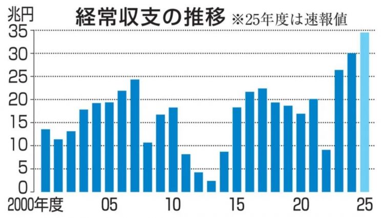 第288期：日本成立国家情报局？中东局势影响日本零食？贞子之父铃木光司逝世；世乒赛日本男团女团双双夺银 | 百通板