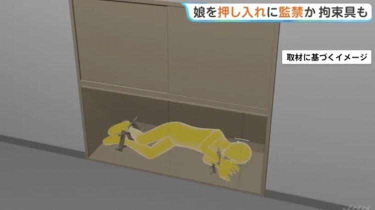 东京夫妻与俩儿子用铁锁监禁小女儿，只是“为她好”？！日网：现在真的是2026年吗？