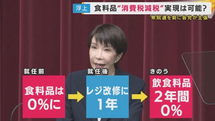 日本食品消费税要归零,结果系统卡壳、餐饮业反对,甚至可能卖得更贵? 日本食品消费税要归零,结果系统卡壳、餐饮业反对,甚至可能卖得更贵?