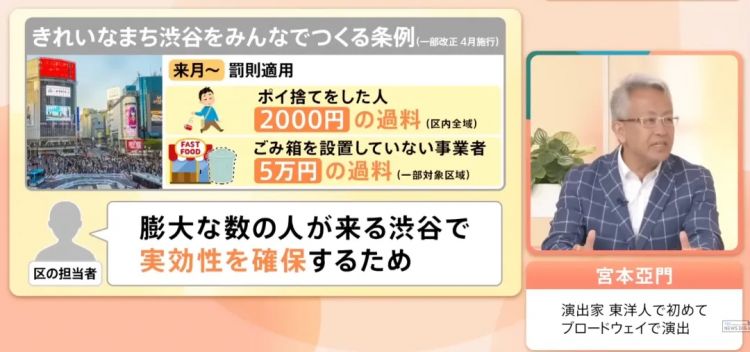 6月起，在东京涩谷乱扔垃圾罚款2000日元！就算当场捡起来也得罚