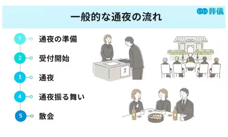 日本人妻为追星，竟要抛弃离世的父亲？！丈夫傻眼，网友却力挺：“别留遗憾！”