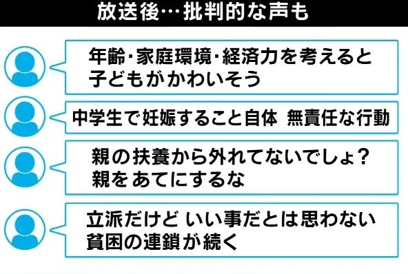 日本14岁少女意外当妈,大肚子8个月竟瞒住所有人?!孩子长大问爸爸去哪,她说…… 日本14岁少女意外当妈,大肚子8个月竟瞒住所有人?!孩子长大问爸爸去哪,她说……