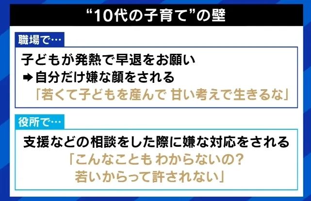 日本14岁少女意外当妈,大肚子8个月竟瞒住所有人?!孩子长大问爸爸去哪,她说…… 日本14岁少女意外当妈,大肚子8个月竟瞒住所有人?!孩子长大问爸爸去哪,她说……