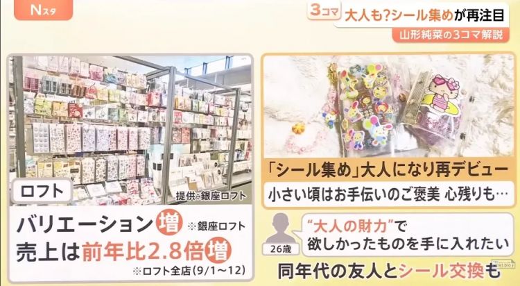都2026年了,日本人还在疯抢贴纸!原价翻倍、山寨横行,童年回忆为何变味? 都2026年了,日本人还在疯抢贴纸!原价翻倍、山寨横行,童年回忆为何变味?