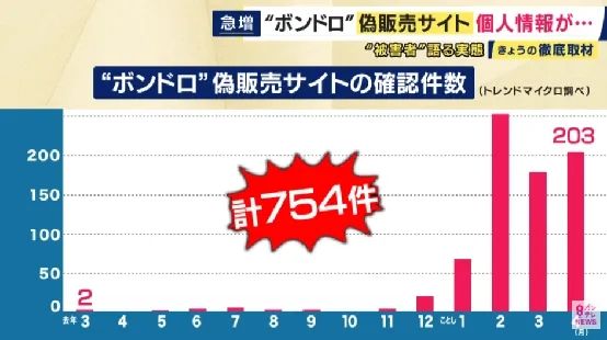 都2026年了,日本人还在疯抢贴纸!原价翻倍、山寨横行,童年回忆为何变味? 都2026年了,日本人还在疯抢贴纸!原价翻倍、山寨横行,童年回忆为何变味?