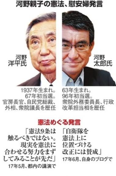 【速报】河野洋平逝世,他曾在建党100周年为中国发来贺报…… 【速报】河野洋平逝世,他曾在建党100周年为中国发来贺报……