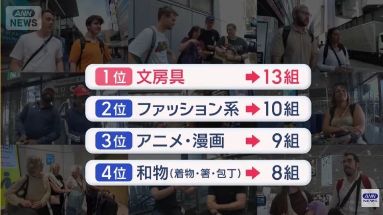 熊本熊成时尚单品、电车扶手带回家健身?这届去日本的欧美游客,都在买什么离谱伴手礼? 熊本熊成时尚单品、电车扶手带回家健身?这届去日本的欧美游客,都在买什么离谱伴手礼?