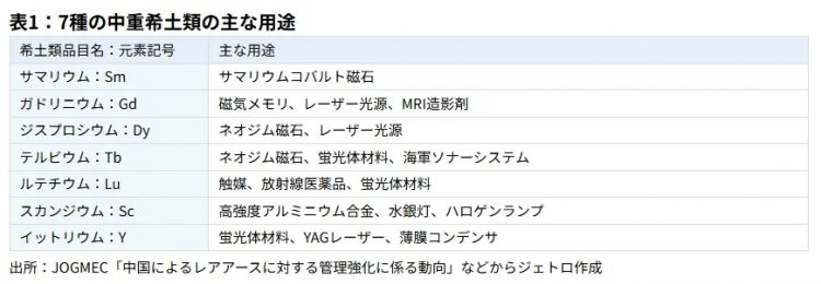 两名日本人走私中国稀土被捕，已关押一个多月！日网嘲笑：蠢货！