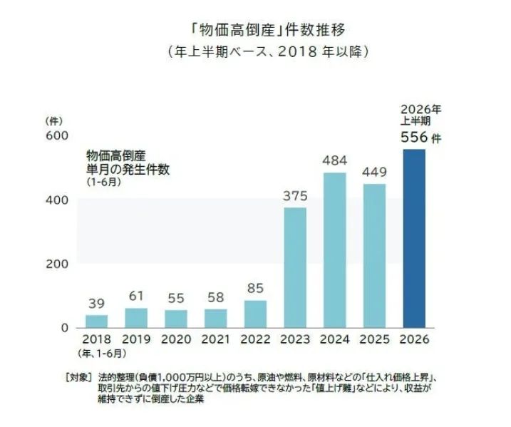日本53岁无业男为寻死,竟做局让警察击毙他?还找杀人犯的朋友问攻略?日网:OMG他吓到我了… 日本53岁无业男为寻死,竟做局让警察击毙他?还找杀人犯的朋友问攻略?日网:OMG他吓到我了…