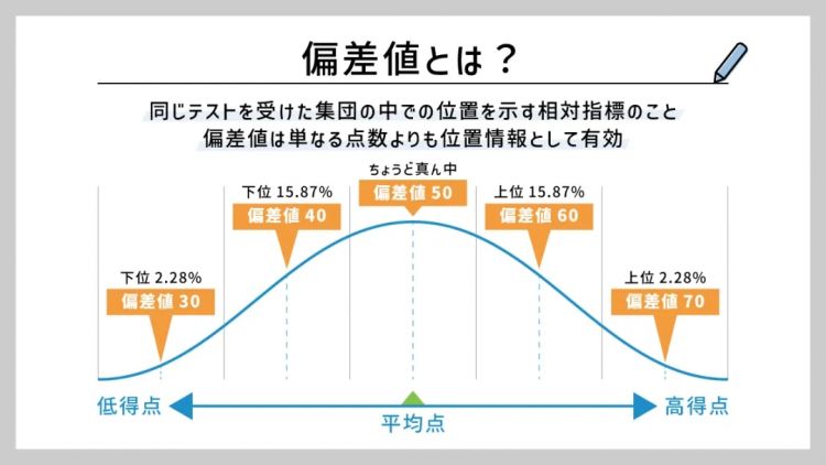 东京大学“抑郁学生激增”,年薪500万却仍感挫败!?那些困在“东大”里的做题家… 东京大学“抑郁学生激增”,年薪500万却仍感挫败!?那些困在“东大”里的做题家…