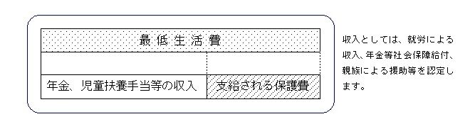 日本19岁男子领低保大肆炫耀“不工作还有钱拿！”日网集体破防大骂！