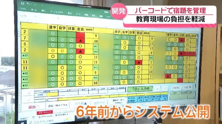日本老师把收作业变成“超市收银”?!网友:忘带作业能借校长头顶一用吗? 日本老师把收作业变成“超市收银”?!网友:忘带作业能借校长头顶一用吗?