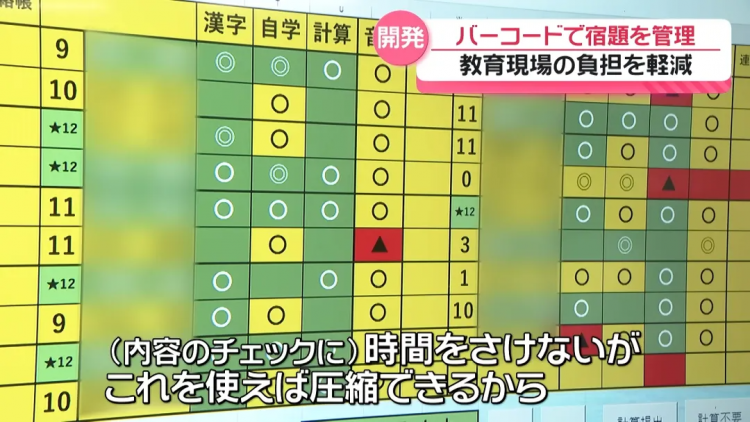 日本老师把收作业变成“超市收银”?!网友:忘带作业能借校长头顶一用吗? 日本老师把收作业变成“超市收银”?!网友:忘带作业能借校长头顶一用吗?
