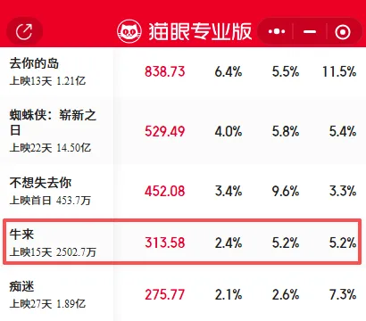 中国《牛来》的风还是吹到了日本？！日本网友却直呼：想看！快到日本来！