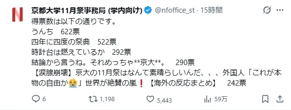 京都大学学园祭主题：“大便”！！！京大学霸玩抽象无人能敌！日网：池袋友都○喜赞助