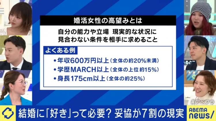 日本奔四女人相亲11年屡败屡战!非高富帅不嫁,主持人劝退:你配吗? 日本奔四女人相亲11年屡败屡战!非高富帅不嫁,主持人劝退:你配吗?