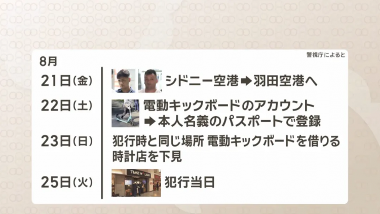 智利游客在日本,10秒抢走2亿后竟以滑板退场?! 智利游客在日本,10秒抢走2亿后竟以滑板退场?!
