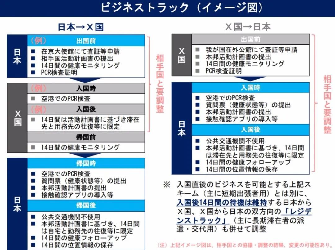 日本出台赴日新政策 终于可以去日本旅游了 日本通