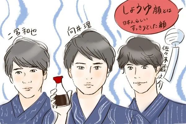 2020日本帅哥分类图鉴