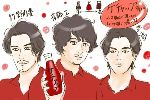 2020日本帅哥分类图鉴