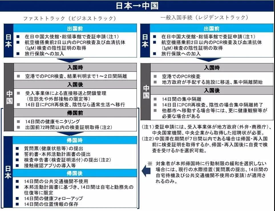 日本为什么突然宣布锁国？会有哪些影响？