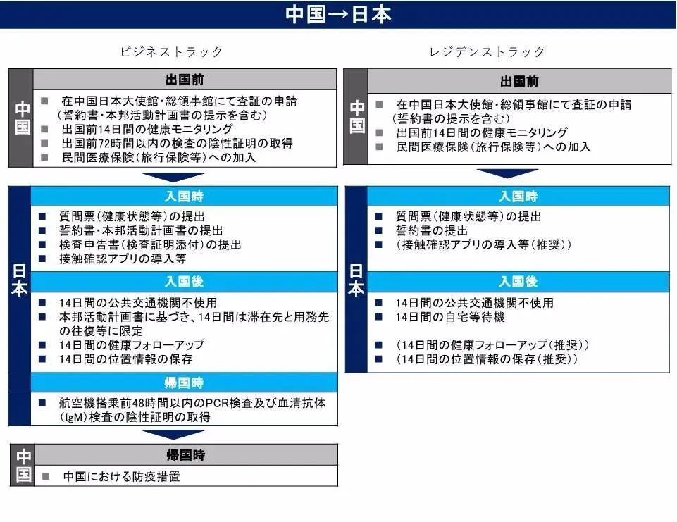 日本为什么突然宣布锁国？会有哪些影响？