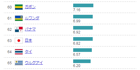 在日本，居酒屋为什么这么受欢迎？